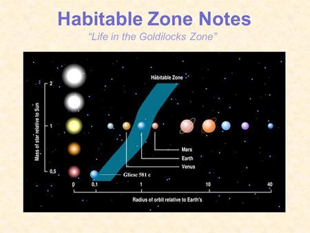 Habitable Zone Notes “Life in the Goldilocks Zone”