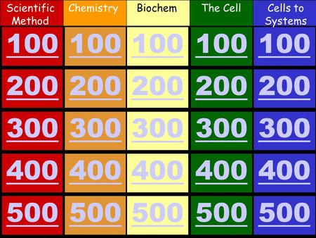 100 200 300 400 500 100 200 300 400 500 100 200 300 400 500 100 200 300 400 500 100 200 300 400 500 Scientific Method ChemistryBiochemThe CellCells to.