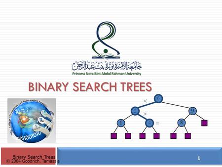 © 2004 Goodrich, Tamassia BINARY SEARCH TREES Binary Search Trees 1 6 9 2 4 1 8   