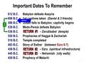 Important Dates To Remember
