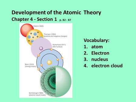 Development of the Atomic Theory Chapter 4 - Section 1 p. 82 - 87 Vocabulary: 1.atom 2.Electron 3.nucleus 4.electron cloud.