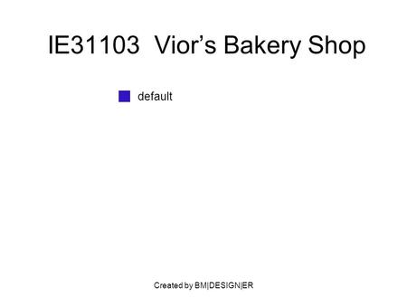 Created by BM|DESIGN|ER IE31103 Vior’s Bakery Shop default.