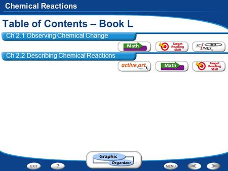 Chemical Reactions Ch 2.1 Observing Chemical Change Ch 2.2 Describing Chemical Reactions Table of Contents – Book L.
