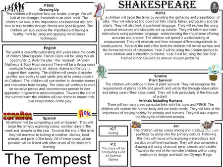 English The world is currently celebrating 400 years since the death of William Shakespeare. Falcon Class will be using this an opportunity to study the.