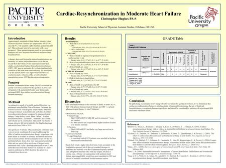 Cardiac-Resynchronization in Moderate Heart Failure Christopher Hughes PA-S Pacific University School of Physician Assistant Studies, Hillsboro, OR USA.