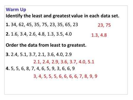 Warm Up Identify the least and greatest value in each data set. 1. 34, 62, 45, 35, 75, 23, 35, 65, 23 2. 1.6, 3.4, 2.6, 4.8, 1.3, 3.5, 4.0 Order the data.