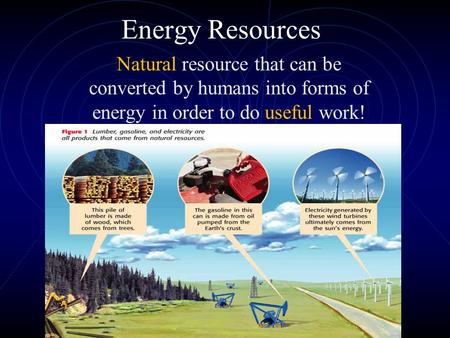 Energy Resources Natural resource that can be converted by humans into forms of energy in order to do useful work!