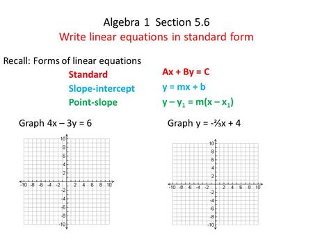 Algebra 1 Section 5.6 Write linear equations in standard form Recall: Forms of linear equations Standard Slope-intercept Point-slope Graph 4x – 3y = 6.