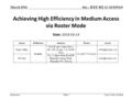 Submission doc.: IEEE 802.11-16/0394r0 March 2016 Sean Coffey, RealtekSlide 1 Achieving High Efficiency in Medium Access via Roster Mode Date: 2016-03-14.