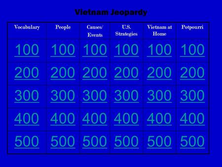 Vietnam Jeopardy VocabularyPeopleCauses/ Events U.S. Strategies Vietnam at Home Potpourri 100 200 300 400 500.
