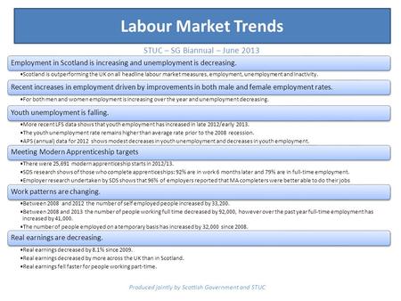 STUC – SG Biannual – June 2013 Employment in Scotland is increasing and unemployment is decreasing. Scotland is outperforming the UK on all headline labour.
