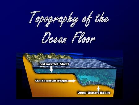 Topography of the Ocean Floor.
