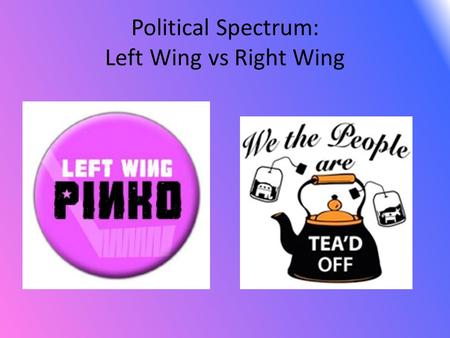 Political Spectrum: Left Wing vs Right Wing. Belief in Liberal Democracy (liberalism) is a commitment to the individual and the desire to construct a.