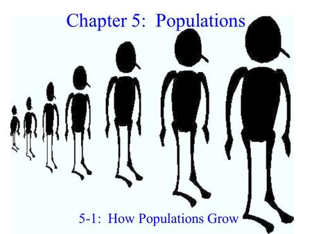 Chapter 5: Populations 5-1: How Populations Grow.