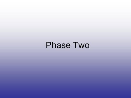 Phase Two. Phoneme – a sound in a word Grapheme – a letter or sequence of letters that represent a phoneme.