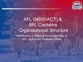 AFL (NSW/ACT) & AFL Canberra Organisational Structure Clarification of Roles & Responsibilities of AFL staff in the Canberra Office.