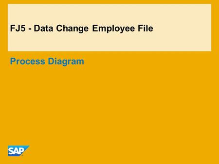 FJ5 - Data Change Employee File Process Diagram. ©2014 SAP AG. All rights reserved.2 FJ5 - Data Change Employee File SuccessFactors EC HR ManagerHR Administrator.