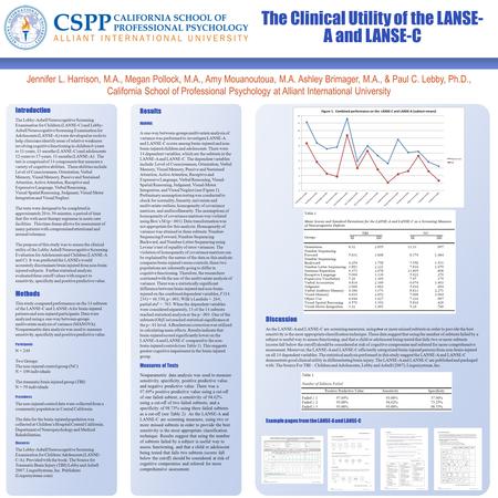 The Clinical Utility of the LANSE- A and LANSE-C Jennifer L. Harrison, M.A., Megan Pollock, M.A., Amy Mouanoutoua, M.A. Ashley Brimager, M.A., & Paul C.