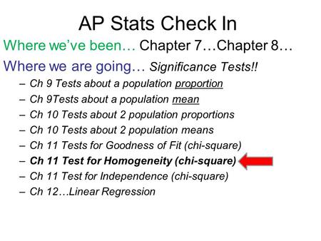 AP Stats Check In Where we’ve been… Chapter 7…Chapter 8… Where we are going… Significance Tests!! –Ch 9 Tests about a population proportion –Ch 9Tests.