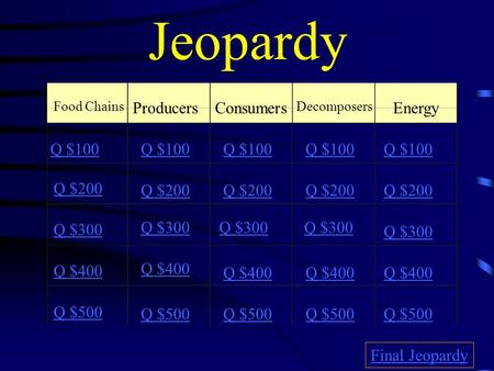 Jeopardy Food Chains ProducersConsumers Decomposers Energy Q $100 Q $200 Q $300 Q $400 Q $500 Q $100 Q $200 Q $300 Q $400 Q $500 Final Jeopardy.