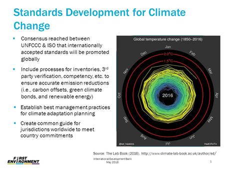 Standards Development for Climate Change  Consensus reached between UNFCCC & ISO that internationally accepted standards will be promoted globally  Include.