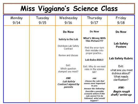 Miss Viggiano’s Science Class Monday 9/14 Tuesday 9/15 Wednesday 9/16 Thursday 9/17 Friday 9/18 Do Now Safety in the Lab Distribute Lab Safety Contract.