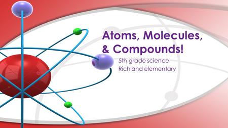 Atoms, Molecules, & Compounds!. STATES OF MATTER SOLID Can’t change its shape Can’t change its size LIQUID Can change its shape Can’t change its size.