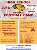 2016 July 24thJuly 24th 9 th – 12 th Grades INDIVIDUAL CAMP DATE AND LOCATION: Crookston, MN: SPORTS CENTER Date: July 24, 2016 Check-In: 10:30