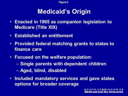 K A I S E R C O M M I S S I O N O N Medicaid and the Uninsured Figure 0 Medicaid’s Origin Enacted in 1965 as companion legislation to Medicare (Title XIX)