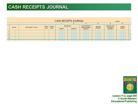 © South-Western Educational Publishing CASH RECEIPTS JOURNAL Lesson 11-2, page 259.