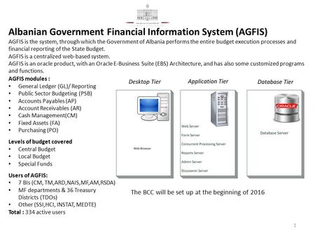 Albanian Government Financial Information System (AGFIS) AGFIS is the system, through which the Government of Albania performs the entire budget execution.