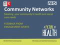 Community Networks Meeting your community’s health and social care needs FEEDBACK FROM ENGAGEMENT EVENTS.