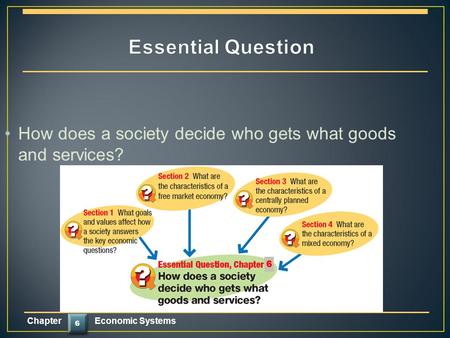 ChapterEconomic Systems 6 6 6 6 How does a society decide who gets what goods and services? 6.