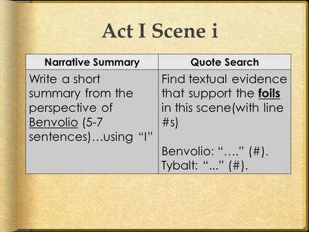 Act I Scene i Narrative SummaryQuote Search Write a short summary from the perspective of Benvolio (5-7 sentences)…using “I” Find textual evidence that.