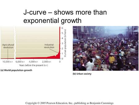 J-curve – shows more than exponential growth. To calculate doubling rates, use the rule of 70… 70 / annual growth rate (2.1% in 1960’s) = number of years.