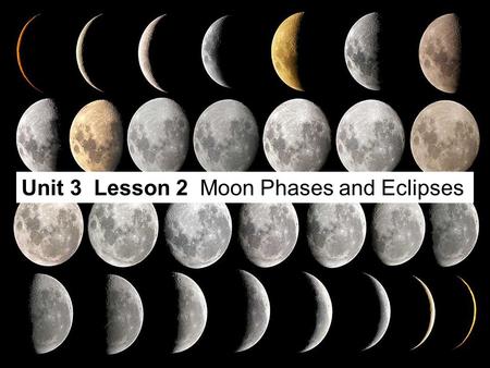 Unit 3 Lesson 2 Moon Phases and Eclipses. Round and Round They Go! How are Earth, the moon, and the sun related in space? Earth spins on its axis and.