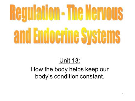 Unit 13: How the body helps keep our body’s condition constant. 1.