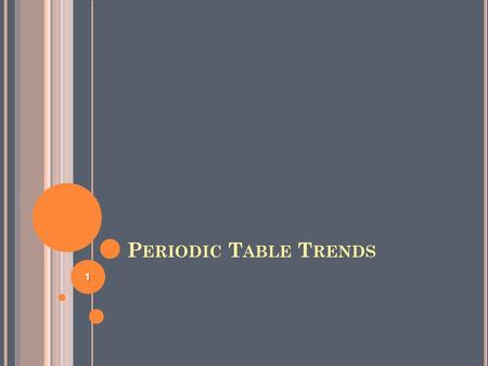 P ERIODIC T ABLE T RENDS 1. 2 3 PERIODIC TABLE UNIT.