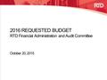2016 REQUESTED BUDGET RTD Financial Administration and Audit Committee October 20, 2015.