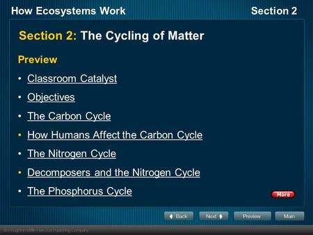 How Ecosystems WorkSection 2 Section 2: The Cycling of Matter Preview Classroom Catalyst Objectives The Carbon Cycle How Humans Affect the Carbon Cycle.