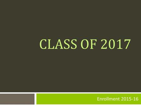 CLASS OF 2017 Enrollment 2015-16. PHS Graduation Requirements – pg. 3 4 English 3 Math 3 Science 4 Social Studies 1 Physical Education.5 Computer Science.