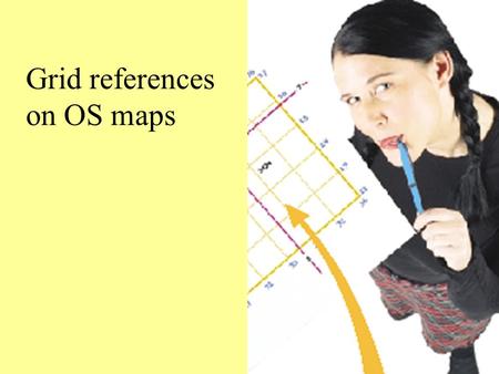 Grid references on OS maps How to give four figure grid references.