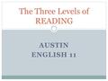 The Three Levels of READING
