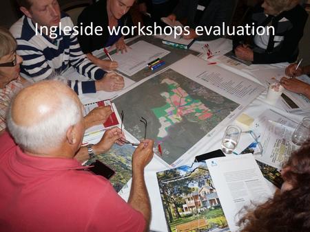 Ingleside workshops evaluation. Community Workshops 2 nd round workshops allowing input to draft structure plan Three sessions attended by 170 people.