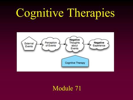 Cognitive Therapies Module 71. Cognitive Therapy Assumes our thinking effects our feelings –Thoughts intervene between events and our emotional reactions.
