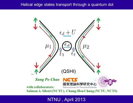 NTNU, April 2013 with collaborators: Salman A. Silotri (NCTU), Chung-Hou Chung (NCTU, NCTS) Sung Po Chao Helical edge states transport through a quantum.