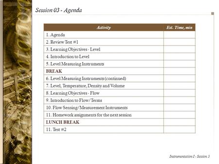 Instrumentation I - Session 3 Session 03 - Agenda ActivityEst. Time, min 1. Agenda 2. Review Test #1 3. Learning Objectives - Level 4. Introduction to.