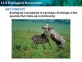 14.5 Ecological Succession KEY CONCEPT Ecological succession is a process of change in the species that make up a community.