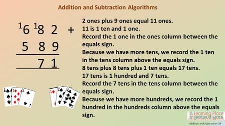 Addition and Subtraction 29 Addition and Subtraction Algorithms 2 ones plus 9 ones equal 11 ones. 11 is 1 ten and 1 one. Record the 1 one in the ones column.