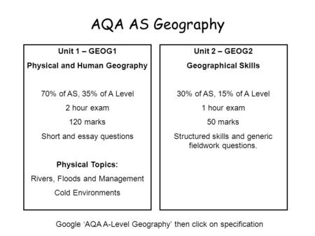AQA AS Geography Unit 1 – GEOG1 Physical and Human Geography 70% of AS, 35% of A Level 2 hour exam 120 marks Short and essay questions Physical Topics: